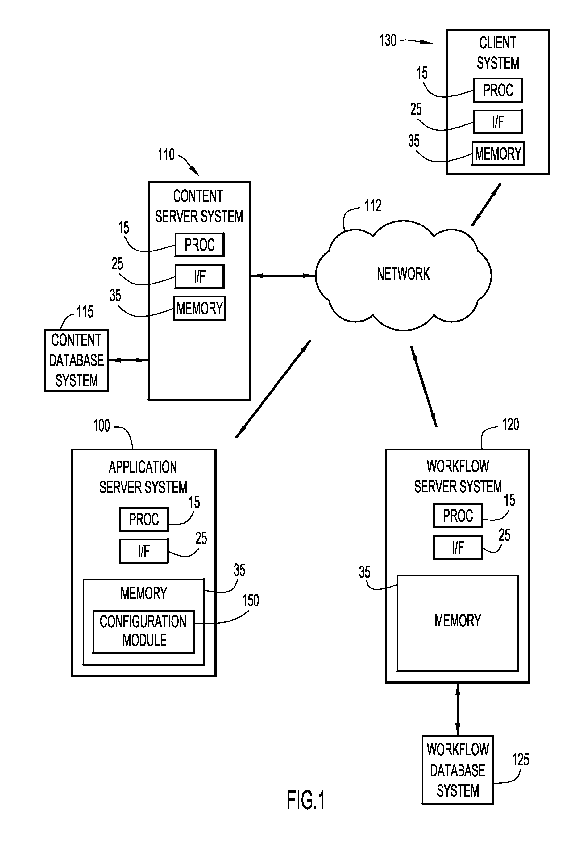 Configuring a System with Various System Components Utilizing a Configuration Profile