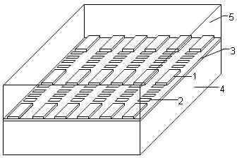 Long-range plasmon waveguide array synergy unit for solar cell