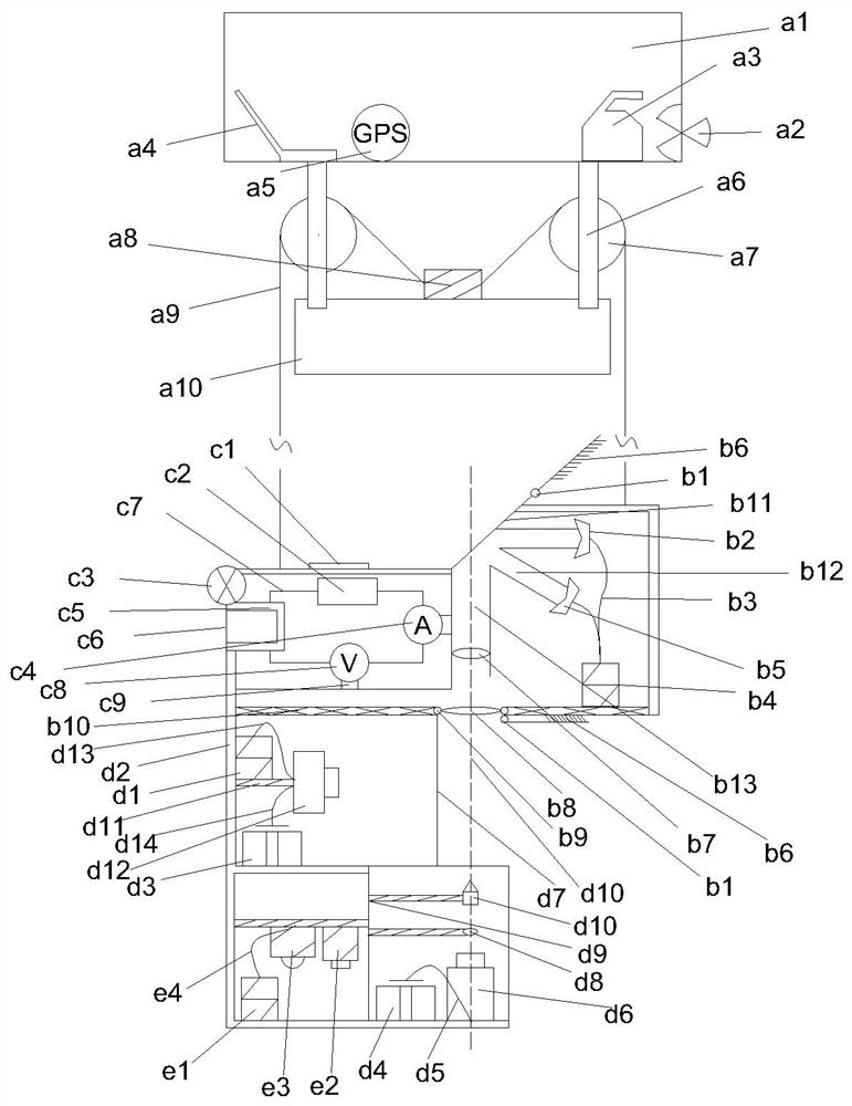 Self-itineration type multi-functional reservoir water regimen monitoring device