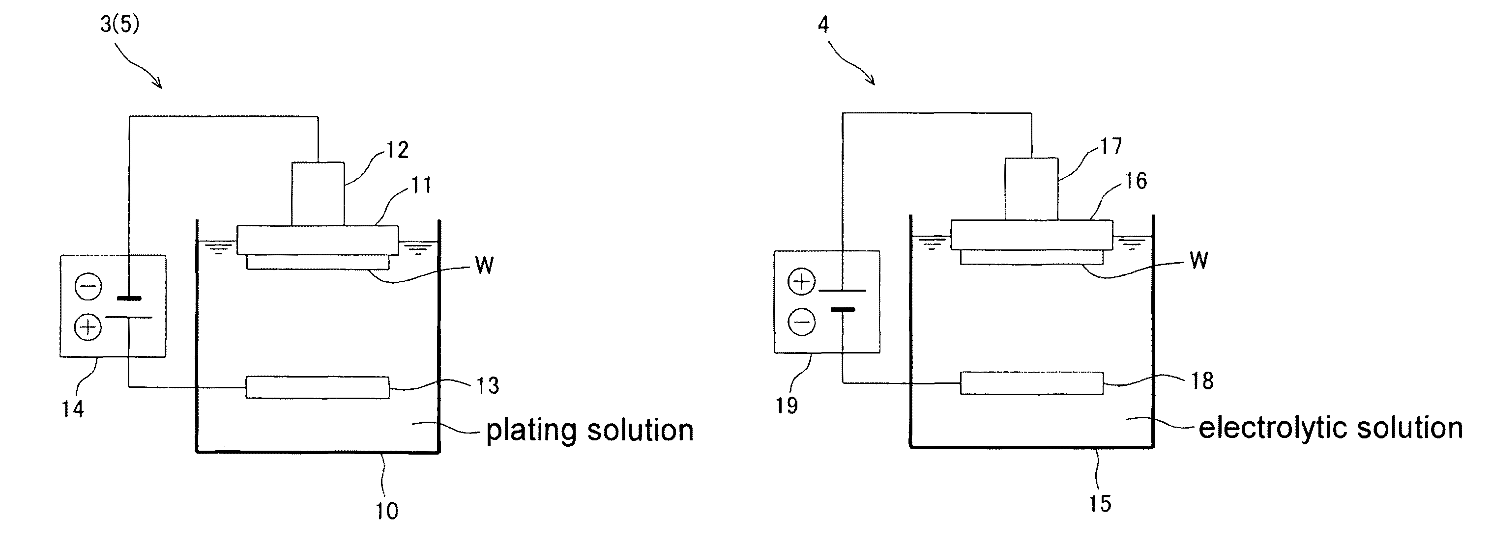 Substrate plating method and apparatus