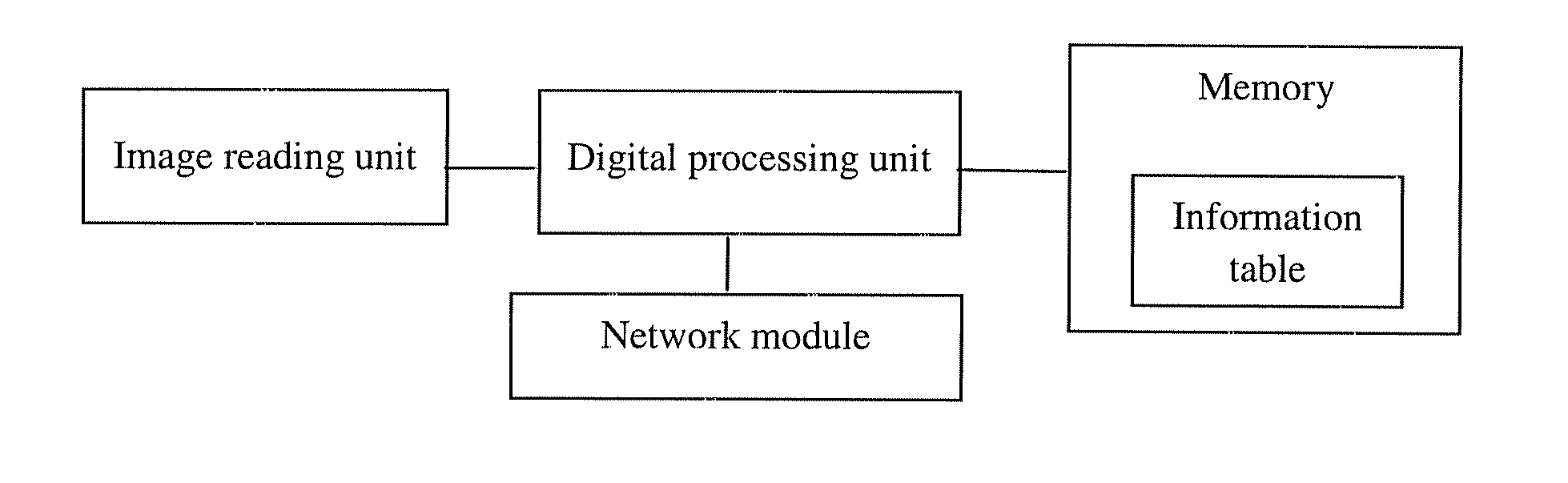 Point-Reading Device and Method for Obtaining the Network Audio/Video Files