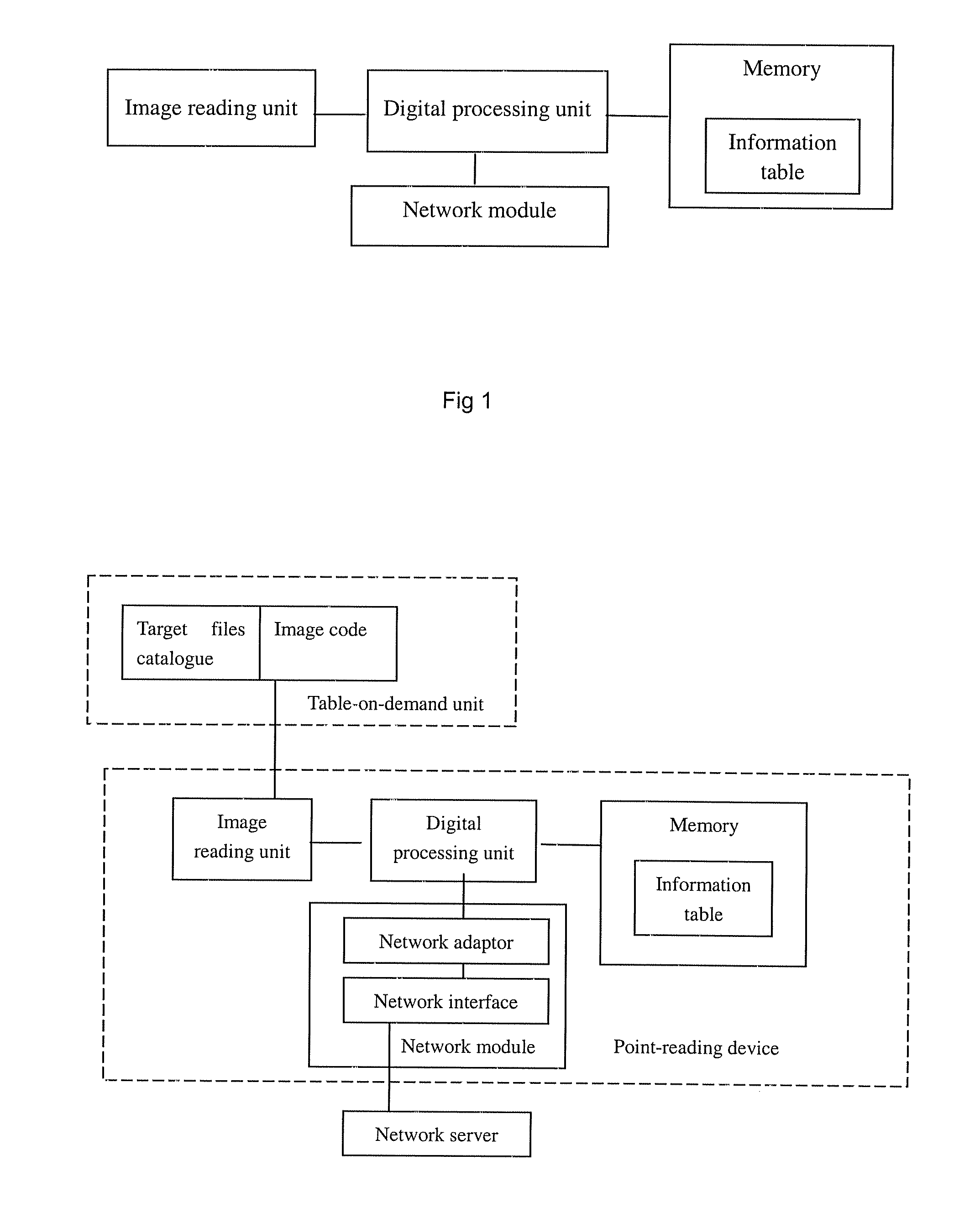 Point-Reading Device and Method for Obtaining the Network Audio/Video Files