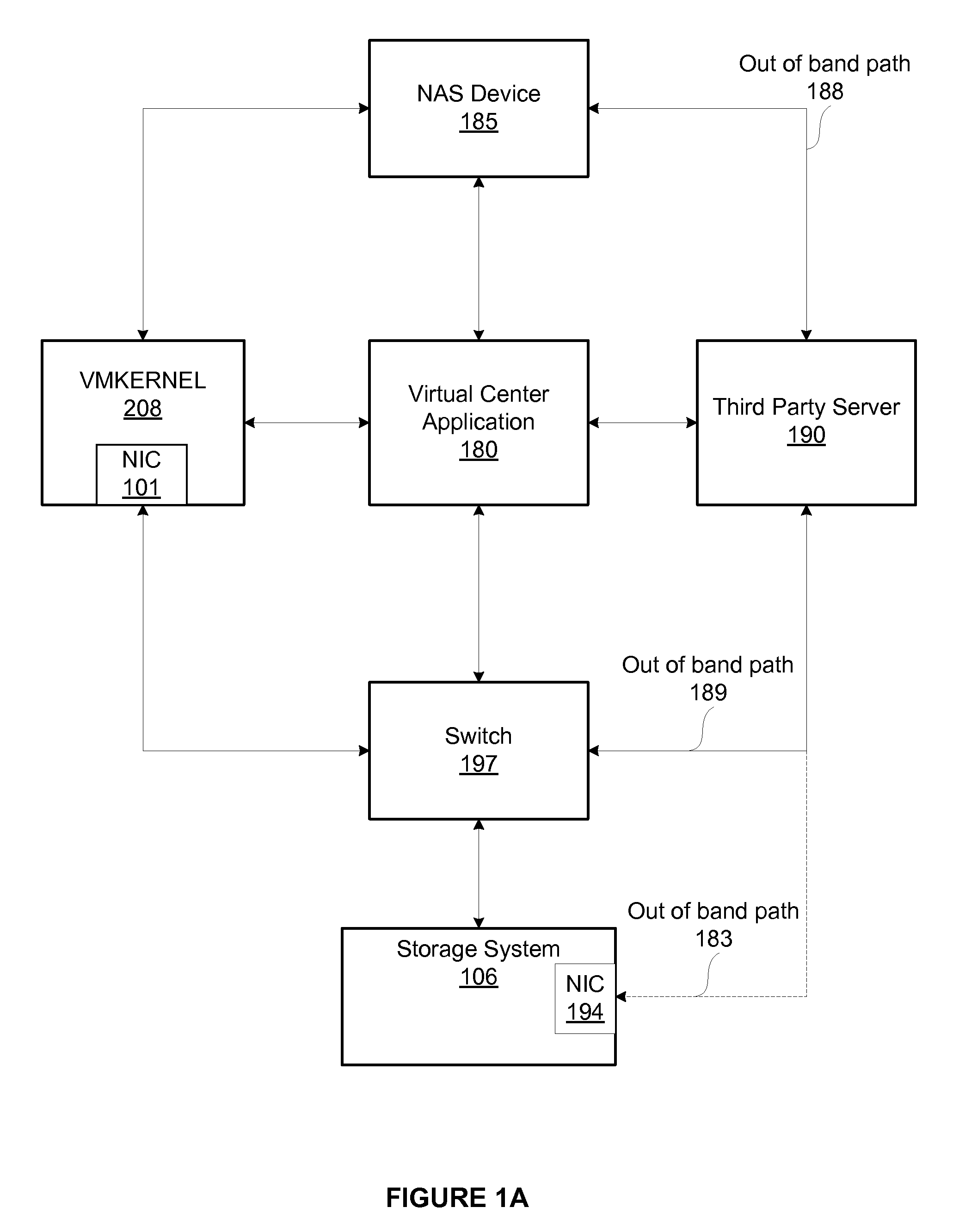 Offloading storage operations to storage hardware using a third party server