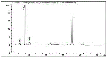 Method for preparing sitafloxacin