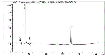 Method for preparing sitafloxacin