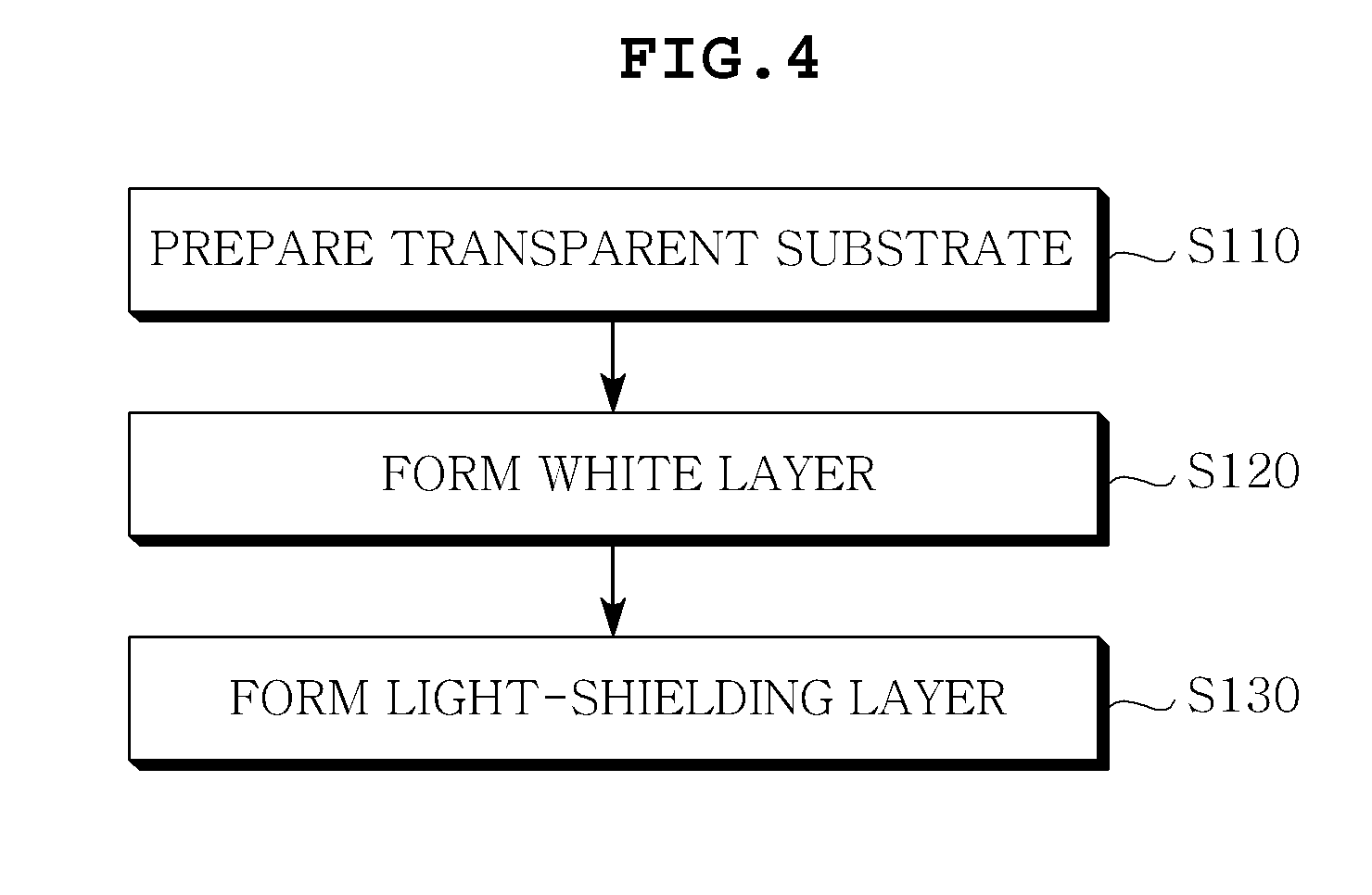 Touch panel and method for manufacturing the same