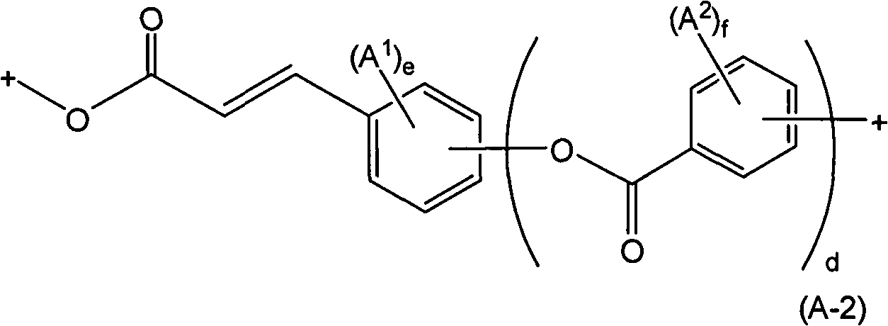 Liquid crystal aligning agent, liquid crystal aligning film and liquid crystal display element