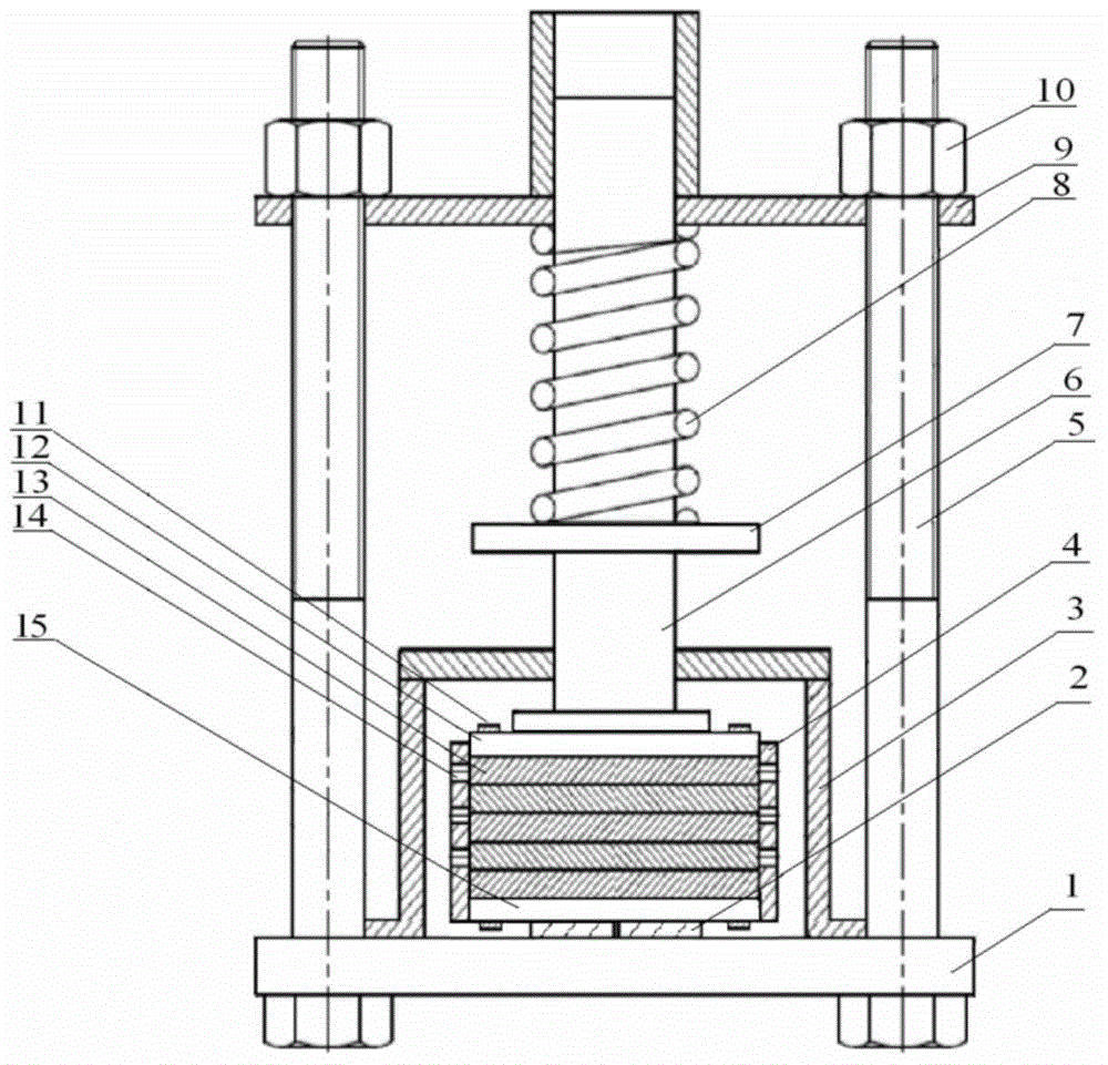 Method for predicting storage life of NEPE (nitrate ester plasticized polyether) propellant based on deadweight induced pressure condition