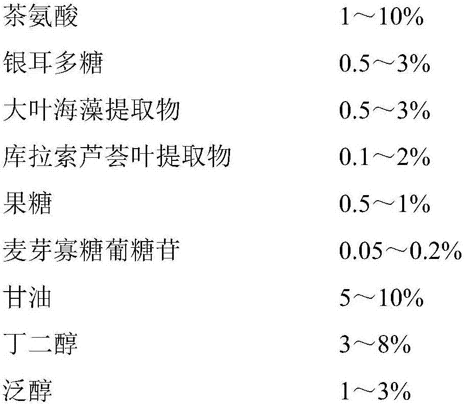 Moisturizing and hydrating mask containing theanine and preparation method