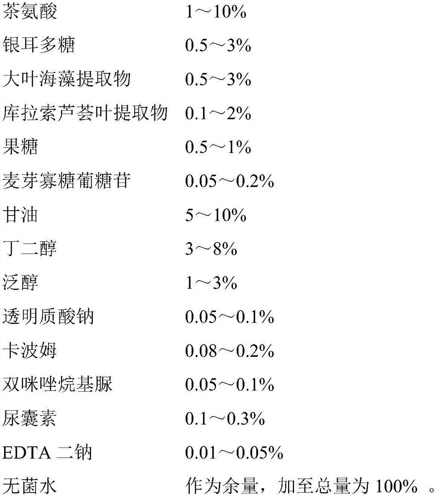 Moisturizing and hydrating mask containing theanine and preparation method