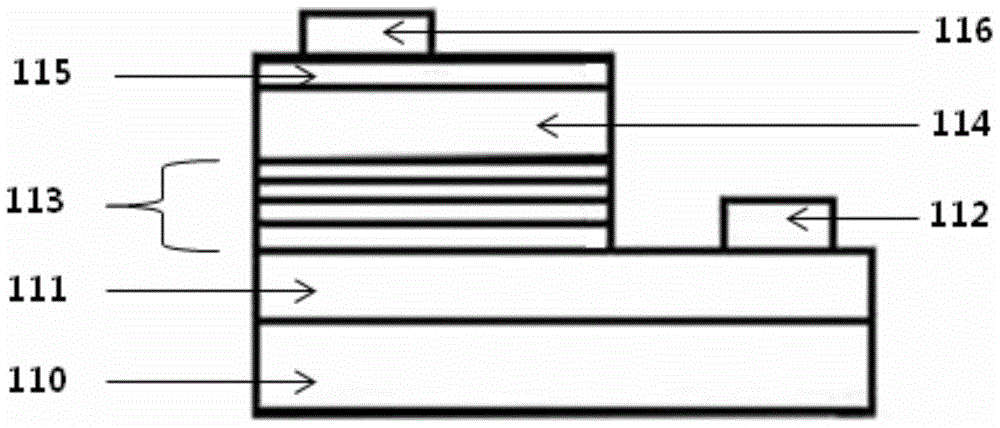 A lateral ZnO nanorod array light-emitting diode