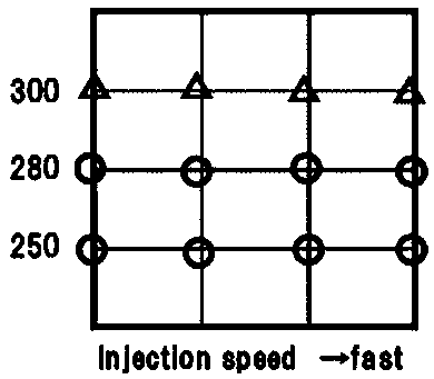 Polycarbonate alloy and preparation method thereof