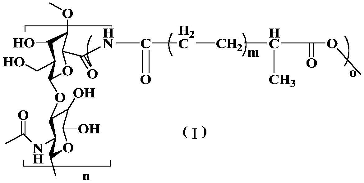 Preparation of hyaluronic acid-amino acid emulsifying agent and application of hyaluronic acid-amino acid emulsifying agent to hair conditioner