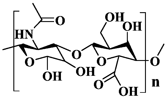 Preparation of hyaluronic acid-amino acid emulsifying agent and application of hyaluronic acid-amino acid emulsifying agent to hair conditioner