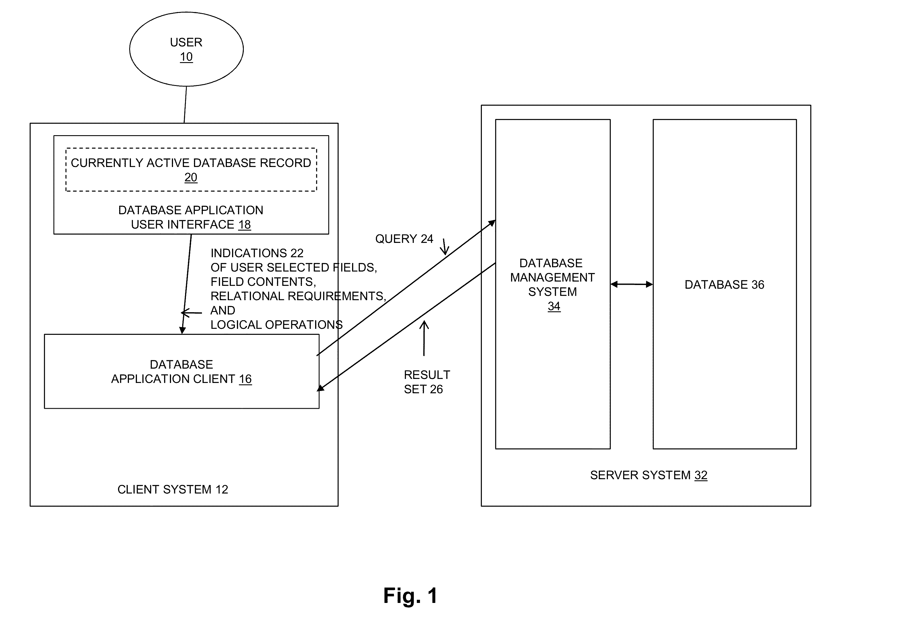 Dynamically creating queries to find related records in a database