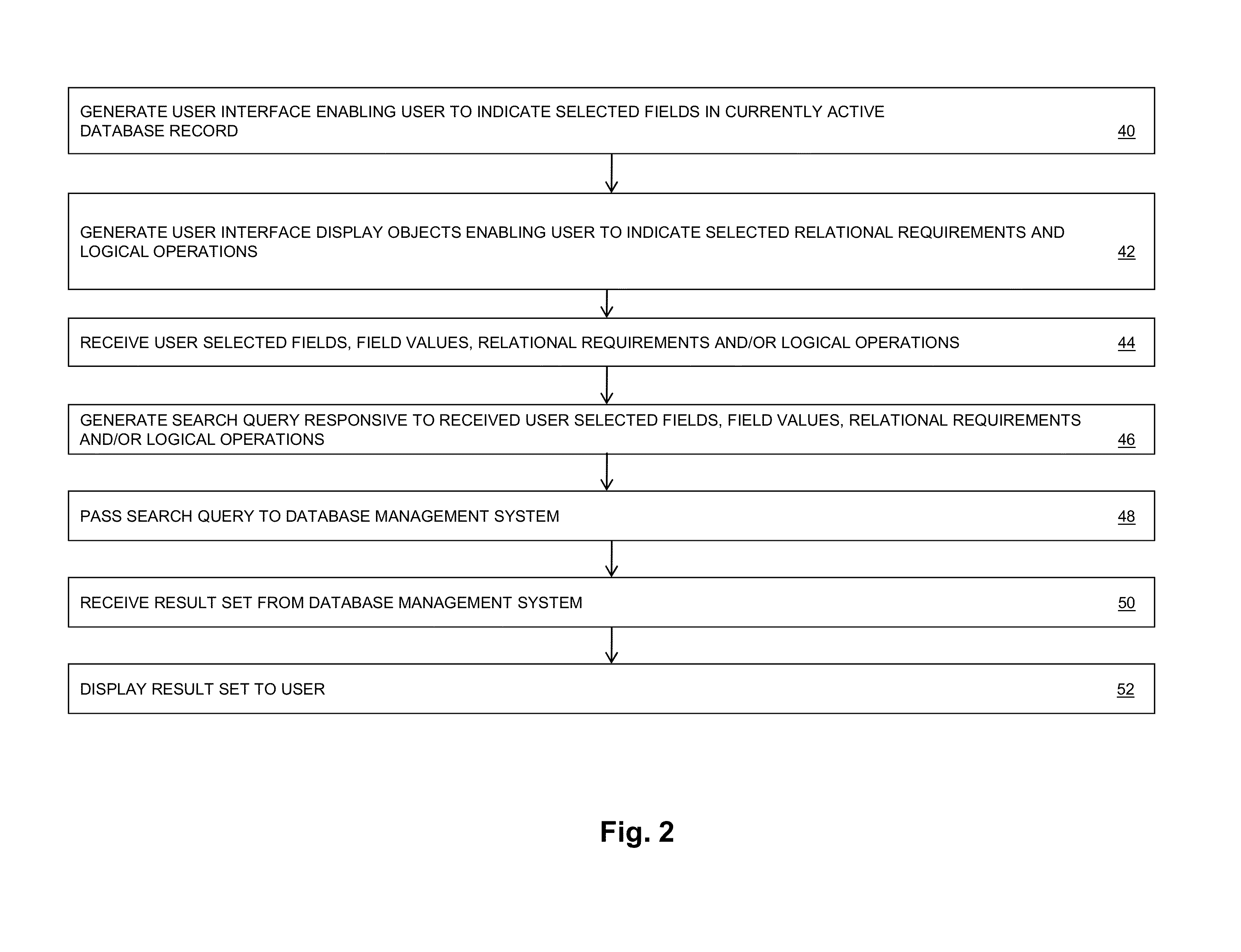 Dynamically creating queries to find related records in a database