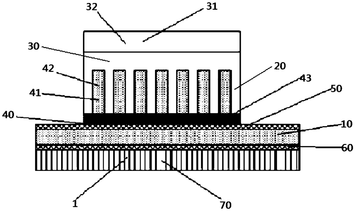 Power device and encapsulation method thereof