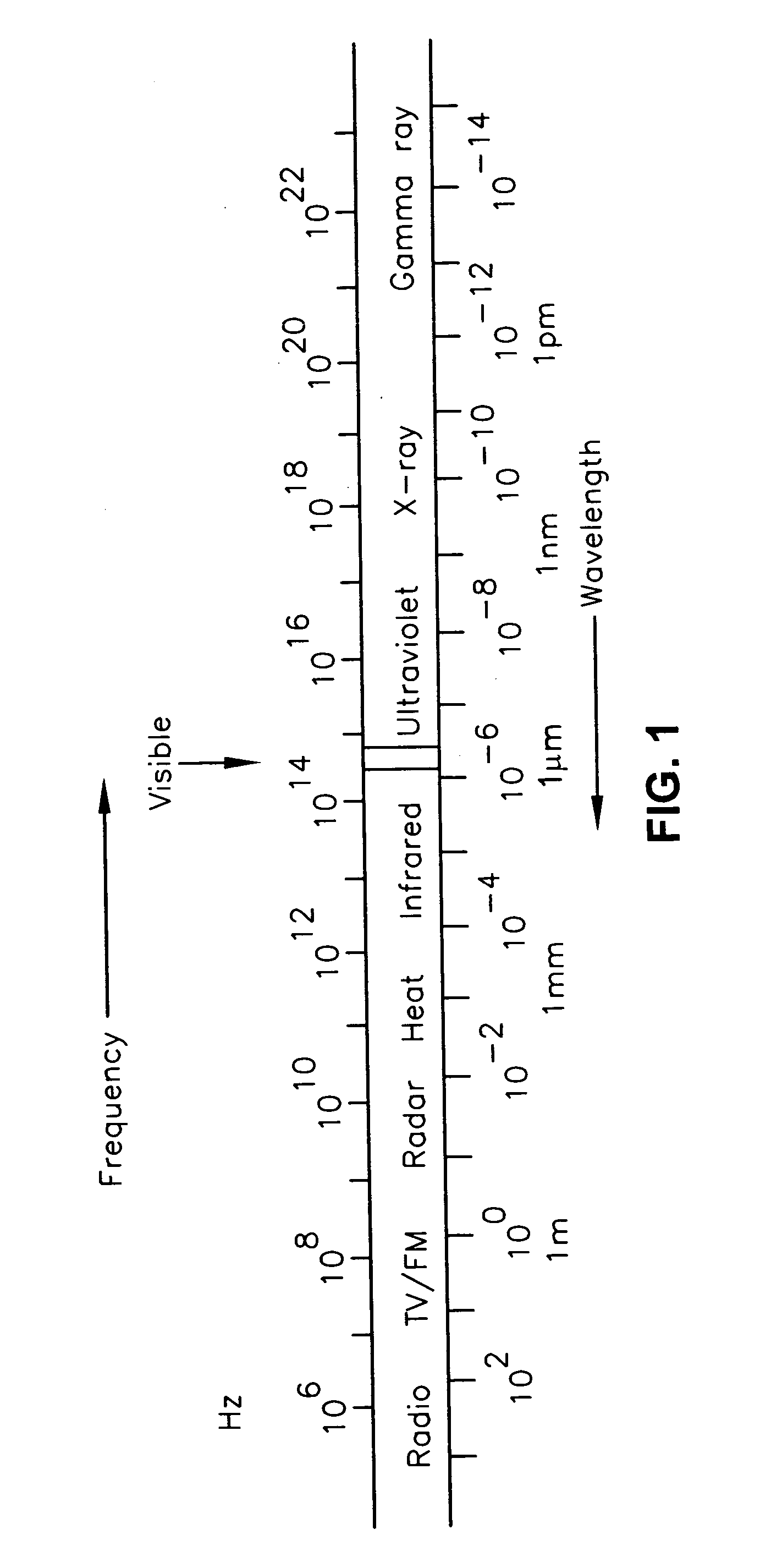 Method for enhanced evanescent field exposure in an optical fiber resonator for spectroscopic detection and measurement of trace species