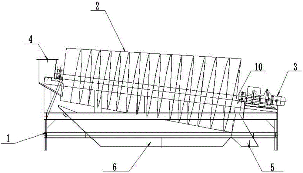 Novel solid wrapping slurry removing equipment