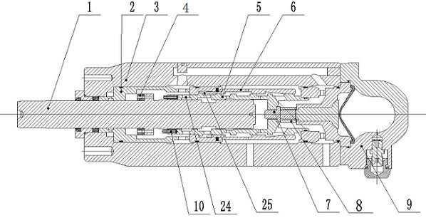 A hydraulic rock drill anti-skid buffer system