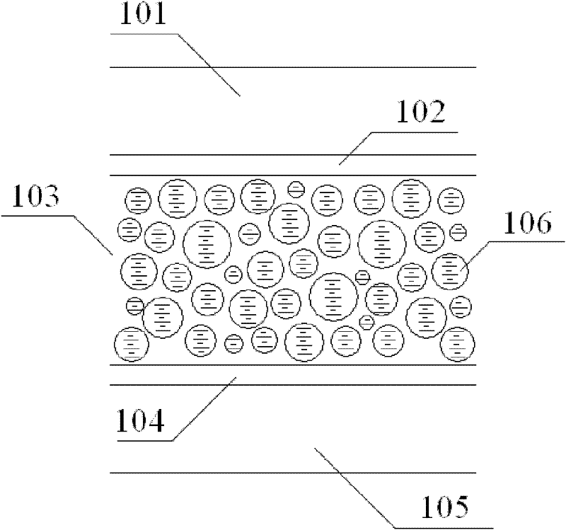 Polymer dispersed liquid crystal three steady-state membrane and preparation method thereof