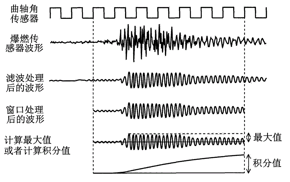 Knock control device for internal combustion engine