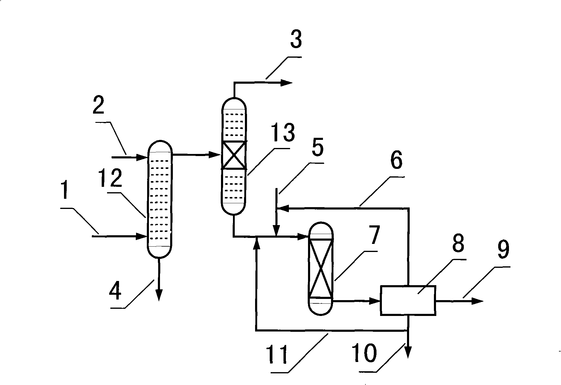 Combination method for comprehensive utilization of mix C4