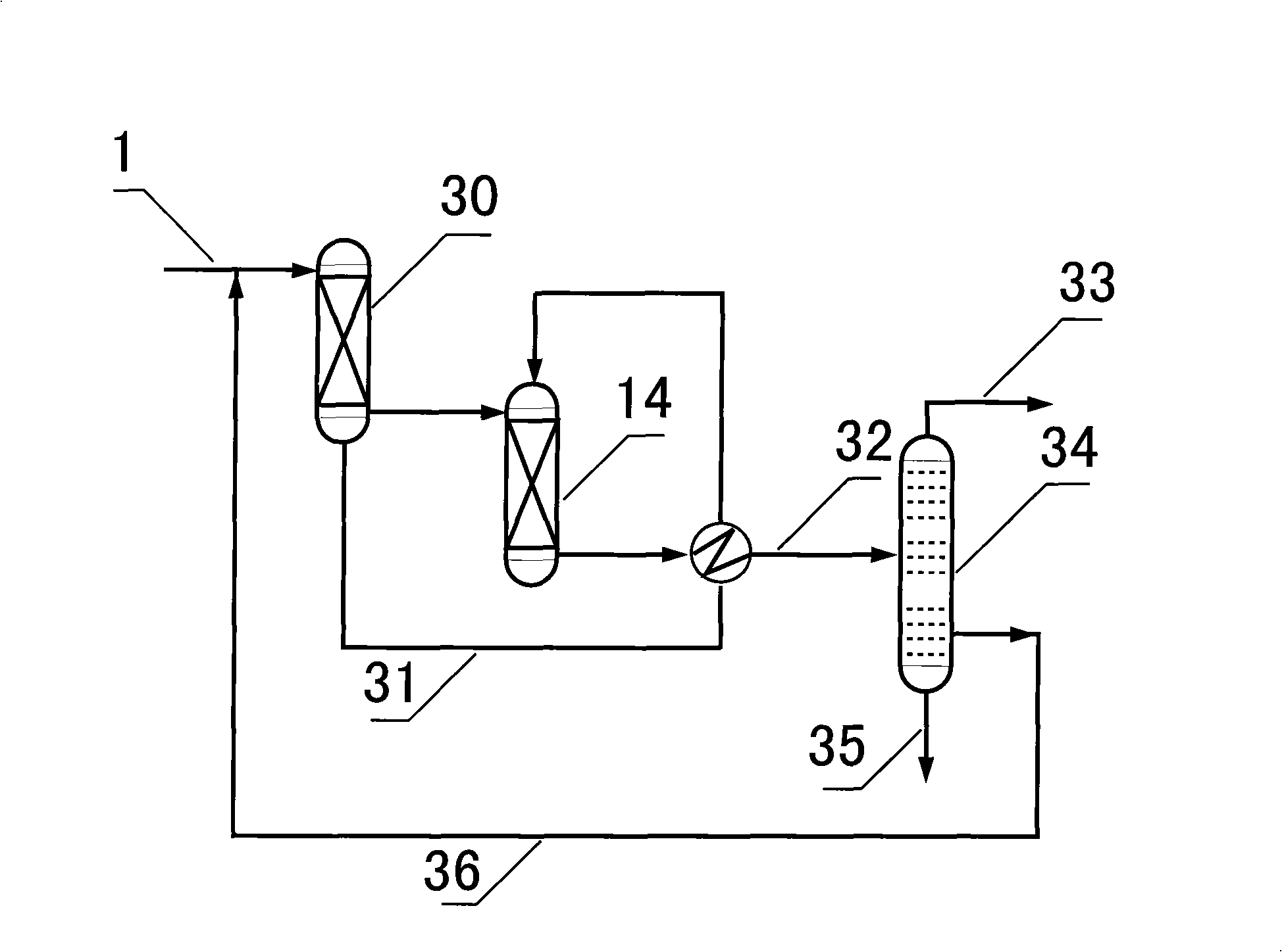 Combination method for comprehensive utilization of mix C4