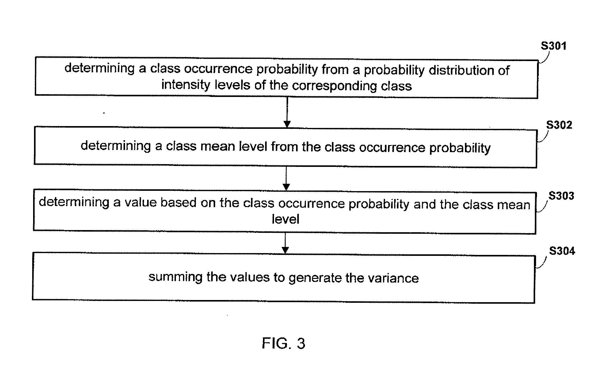 Multilevel thresholding for mutual information based registration and image registration using a GPU