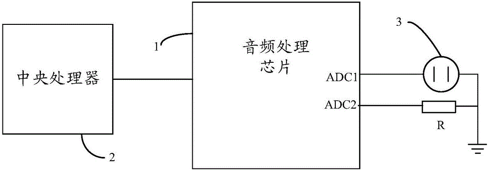 Voice processing circuit, mobile terminal and voice processing method