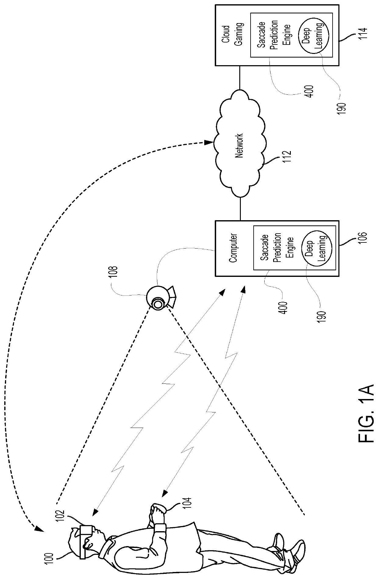 Late update of eye tracking information to GPU for fast foveated rendering