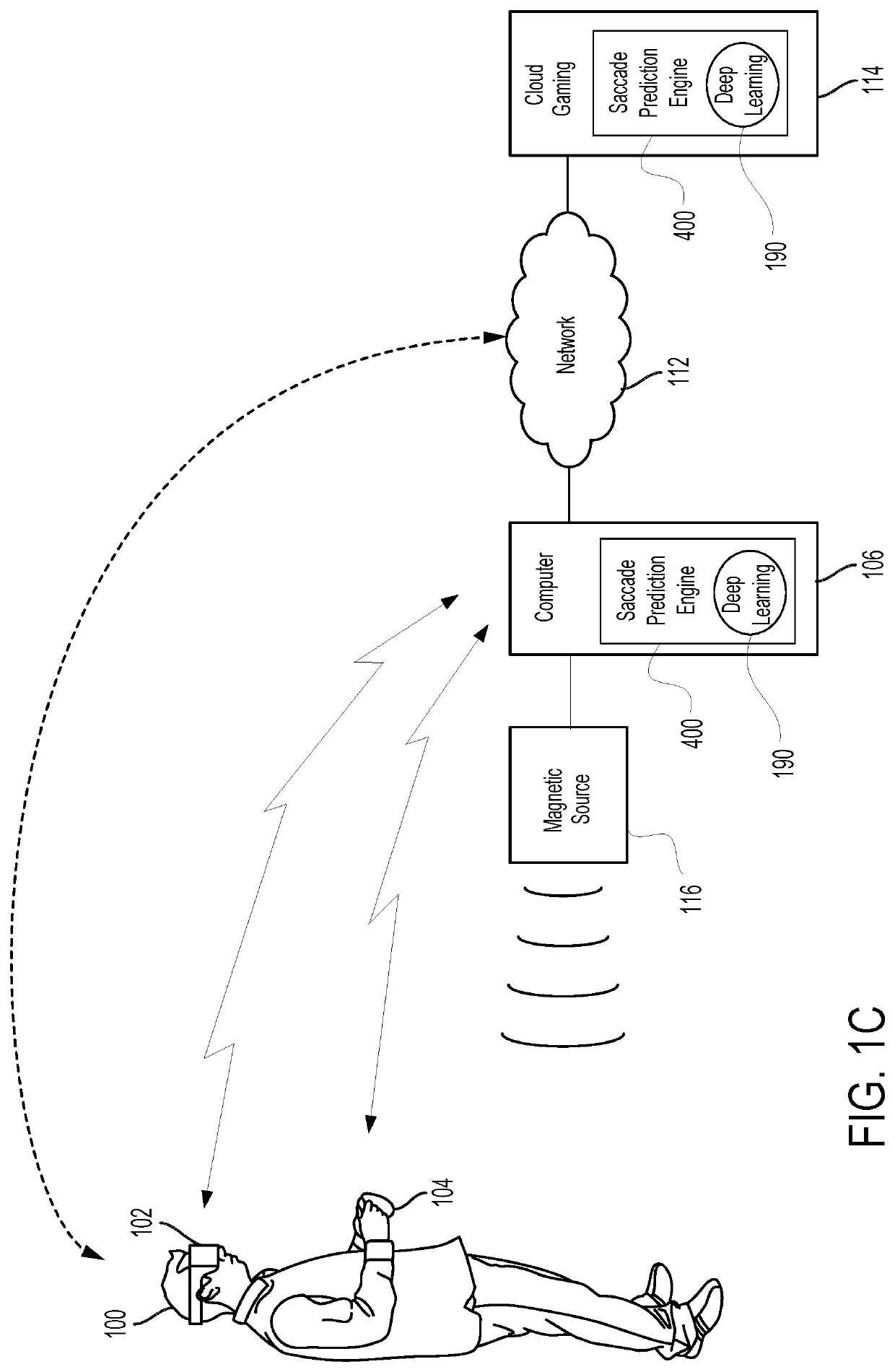 Late update of eye tracking information to GPU for fast foveated rendering