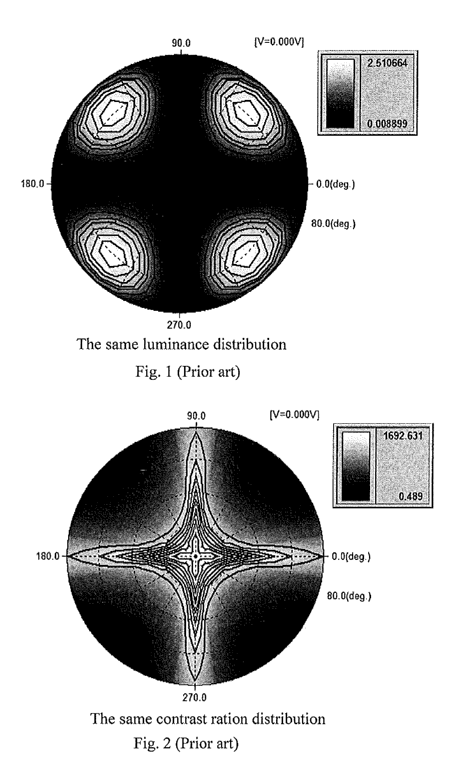 Liquid Crystal Display and Optical Compensation Method Applied in Liquid Crystal Display