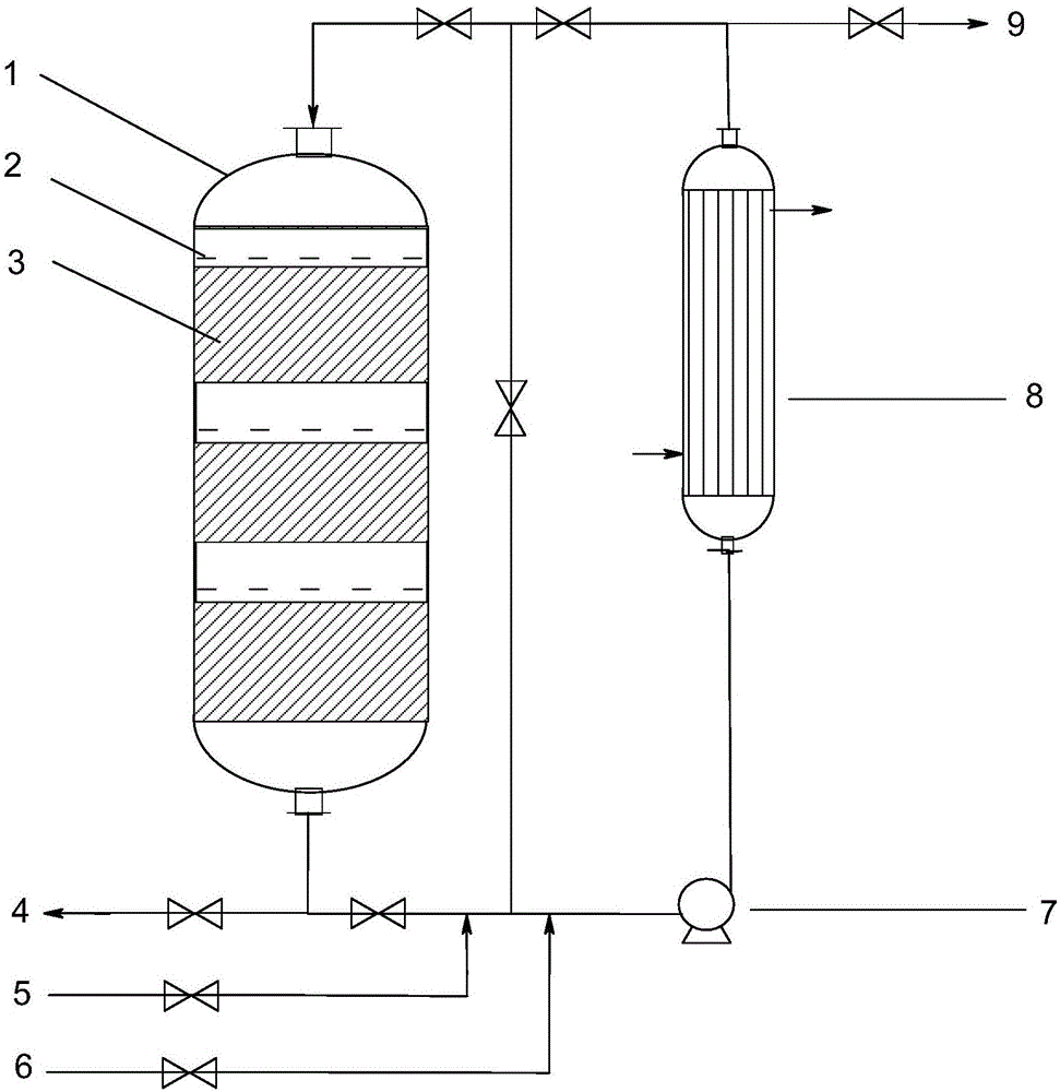 Novel preparation method for oxidized cellulose