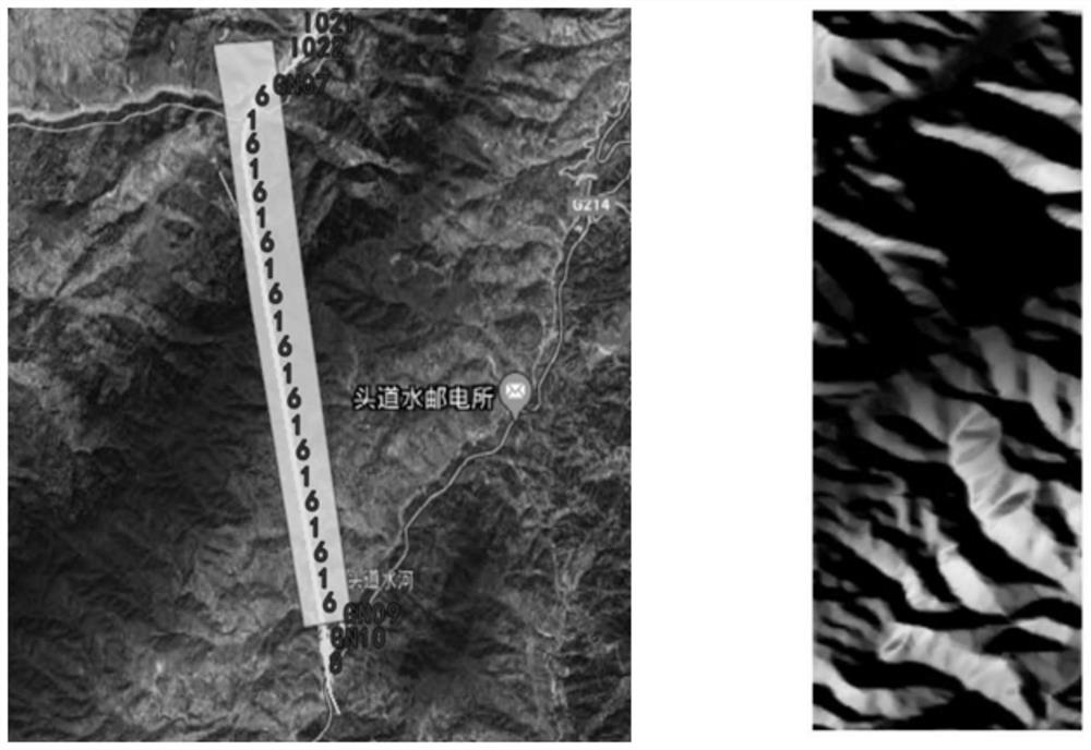 BIM three-dimensional geological modeling method based on two-dimensional profile and CATIA