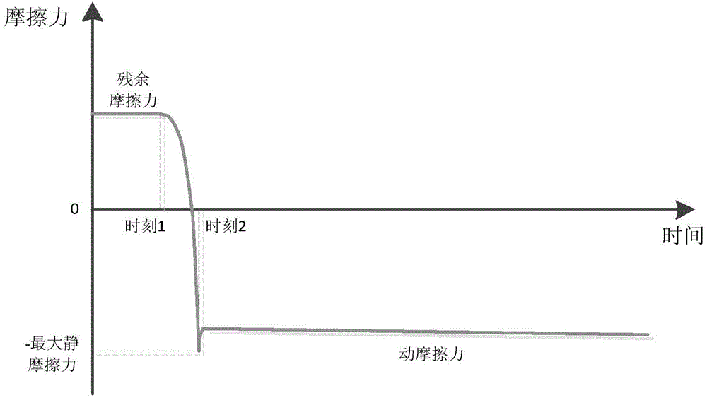 Elevator control device