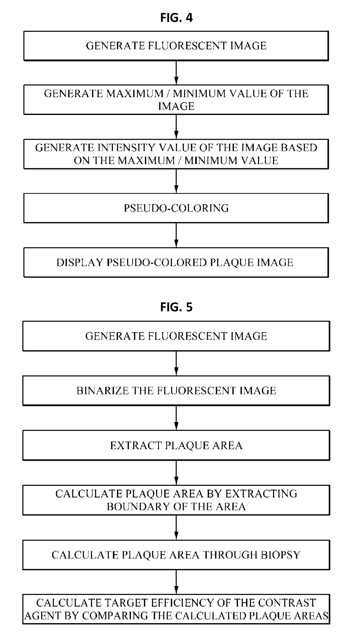 Fluorescent imaging device for plaque monitoring and multi-imaging system using same