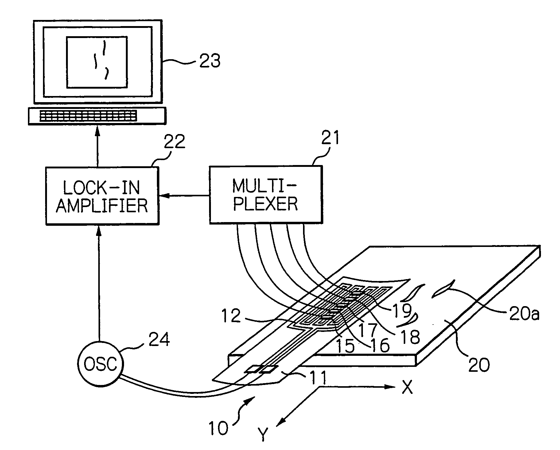 Eddy-current probe