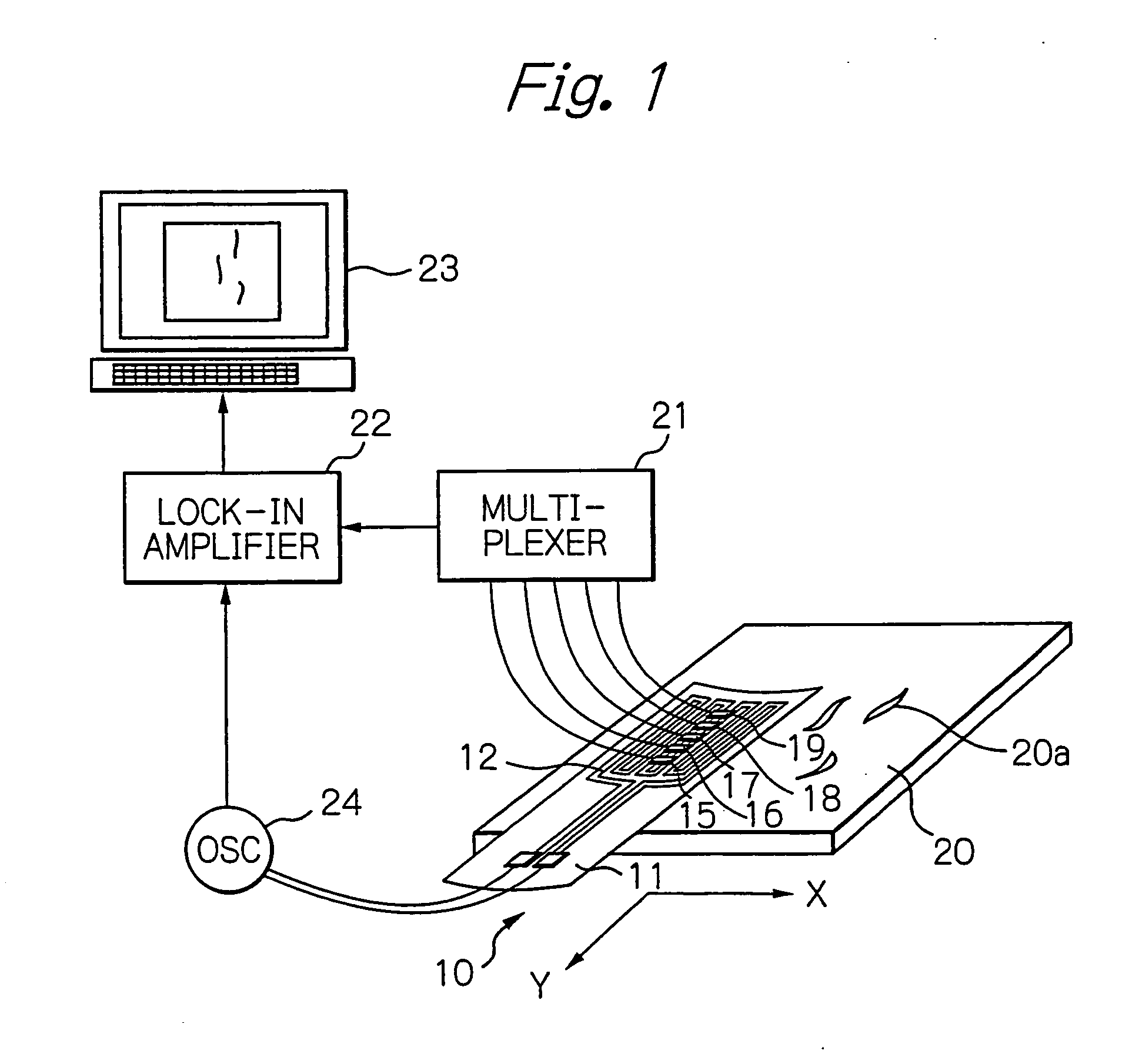 Eddy-current probe