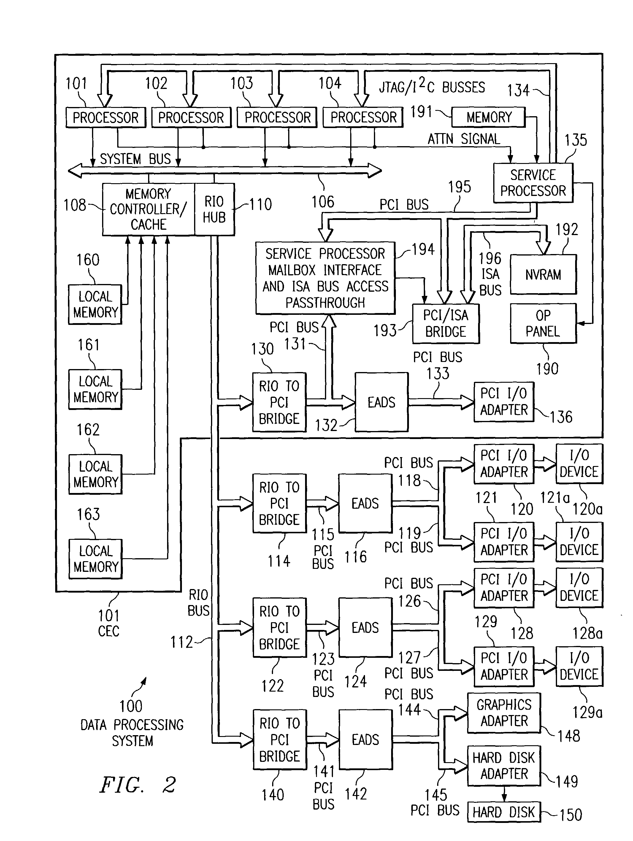 System, method, and computer program product for prohibiting unauthorized access to protected memory regions