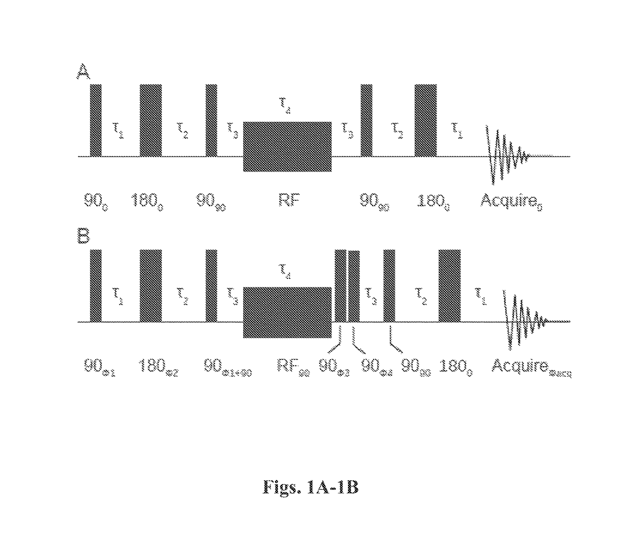 Nuclear singlet states as a contrast mechanism for NMR spectroscopy