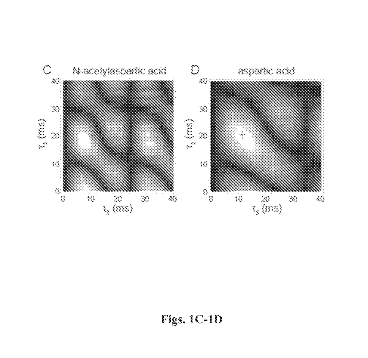 Nuclear singlet states as a contrast mechanism for NMR spectroscopy