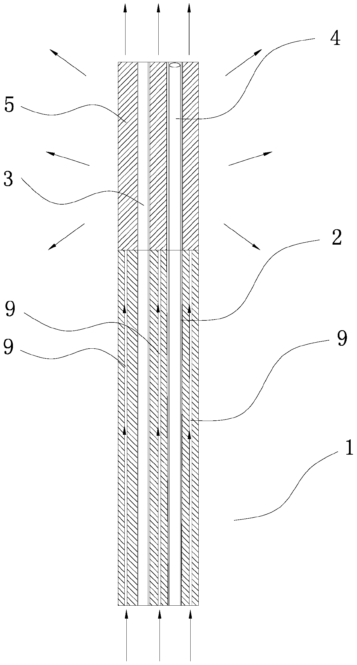 Endoscope