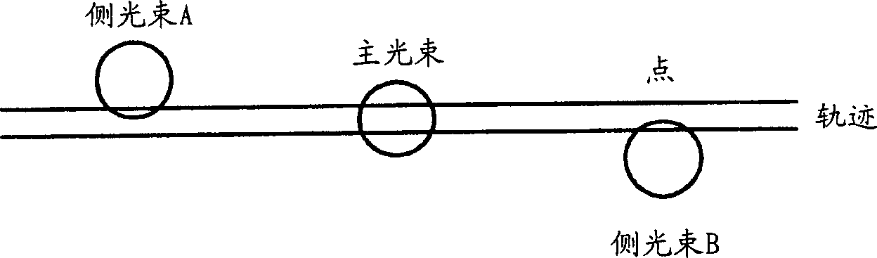 Method and apparatus to generate tracking error signal, optical storage drive and lead-in control method