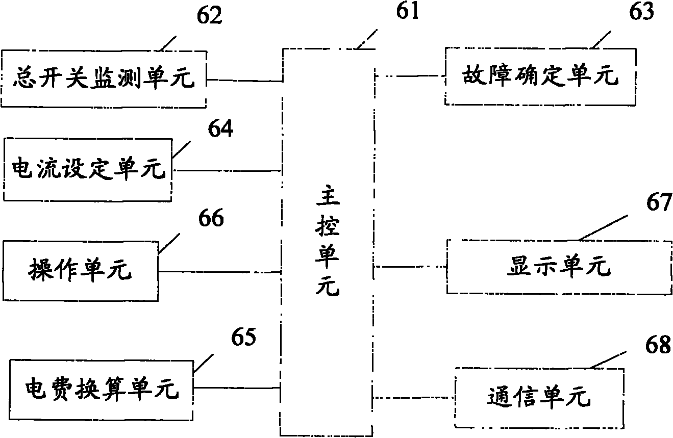 Charging pile for electric vehicle