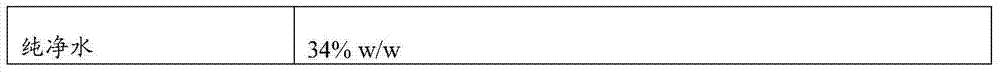 Pharmaceutical composition comprising fexofenadine