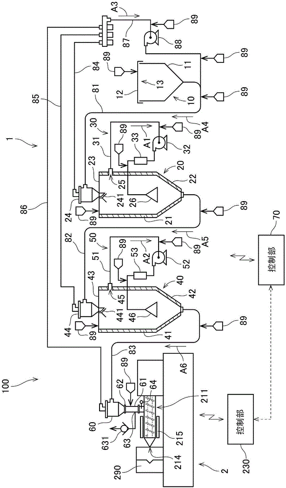 Method and machine for pre-processing of molding material, injection molding machine and injection molding method