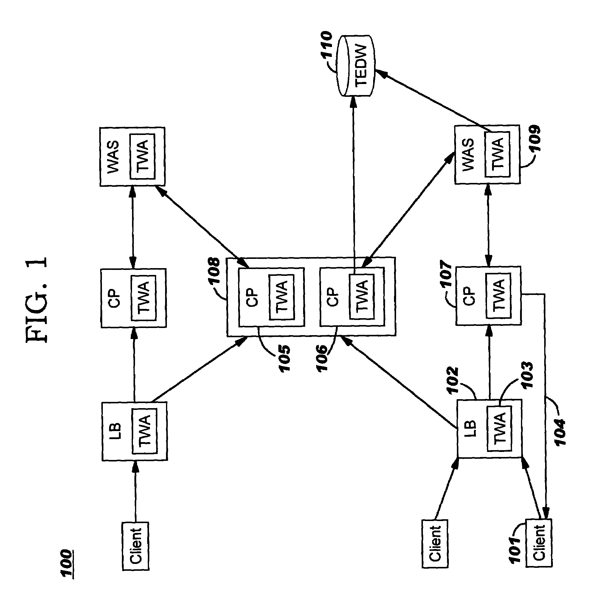 Negotiated distribution of cache content