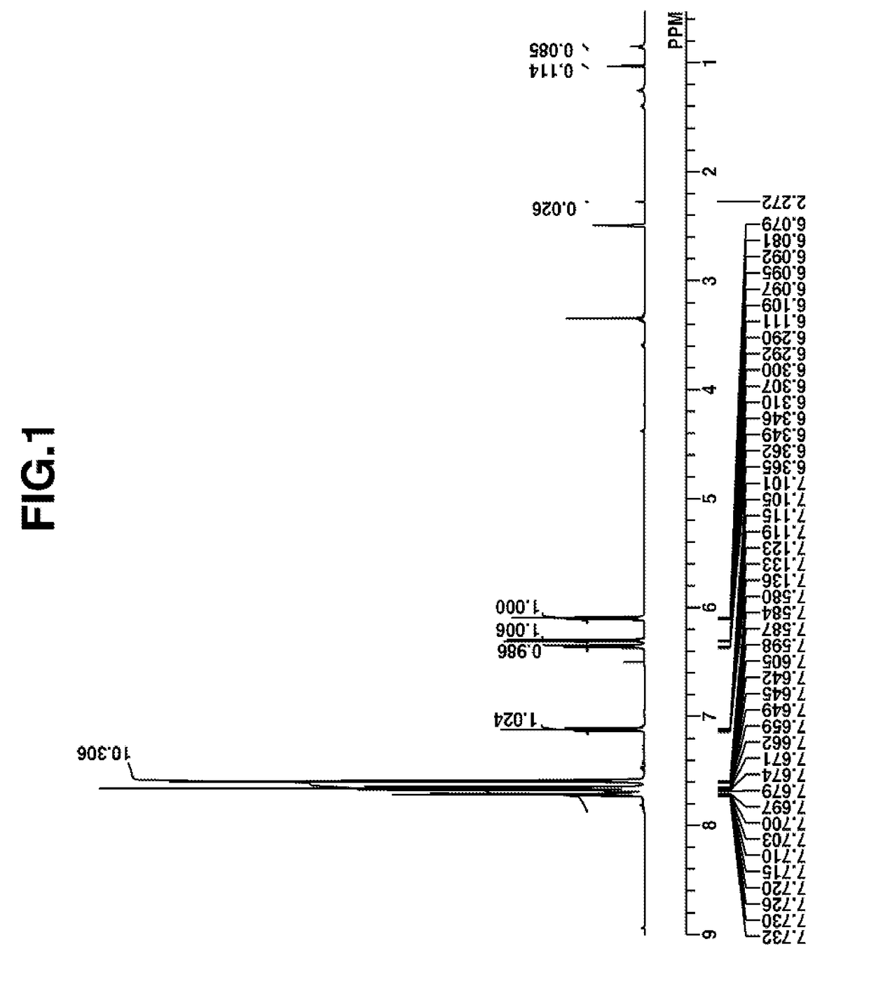 Sulfonium compound, resist composition, and pattern forming process