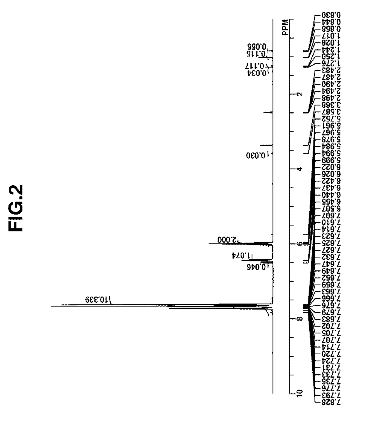 Sulfonium compound, resist composition, and pattern forming process